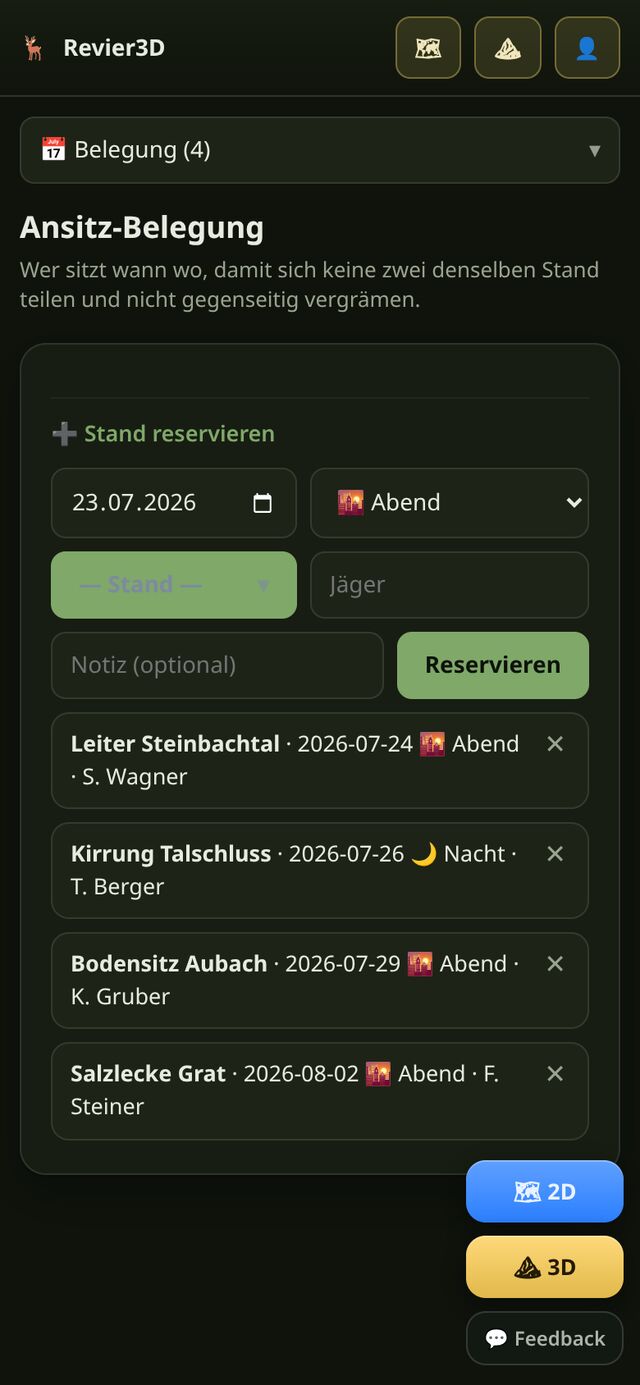 Ansitz-Belegung, wer sitzt wann wo