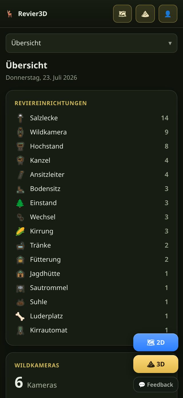 Planer-Übersicht: Reviereinrichtungen, Kameras, Wetter